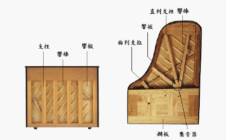 美德瑞钢琴加盟代理